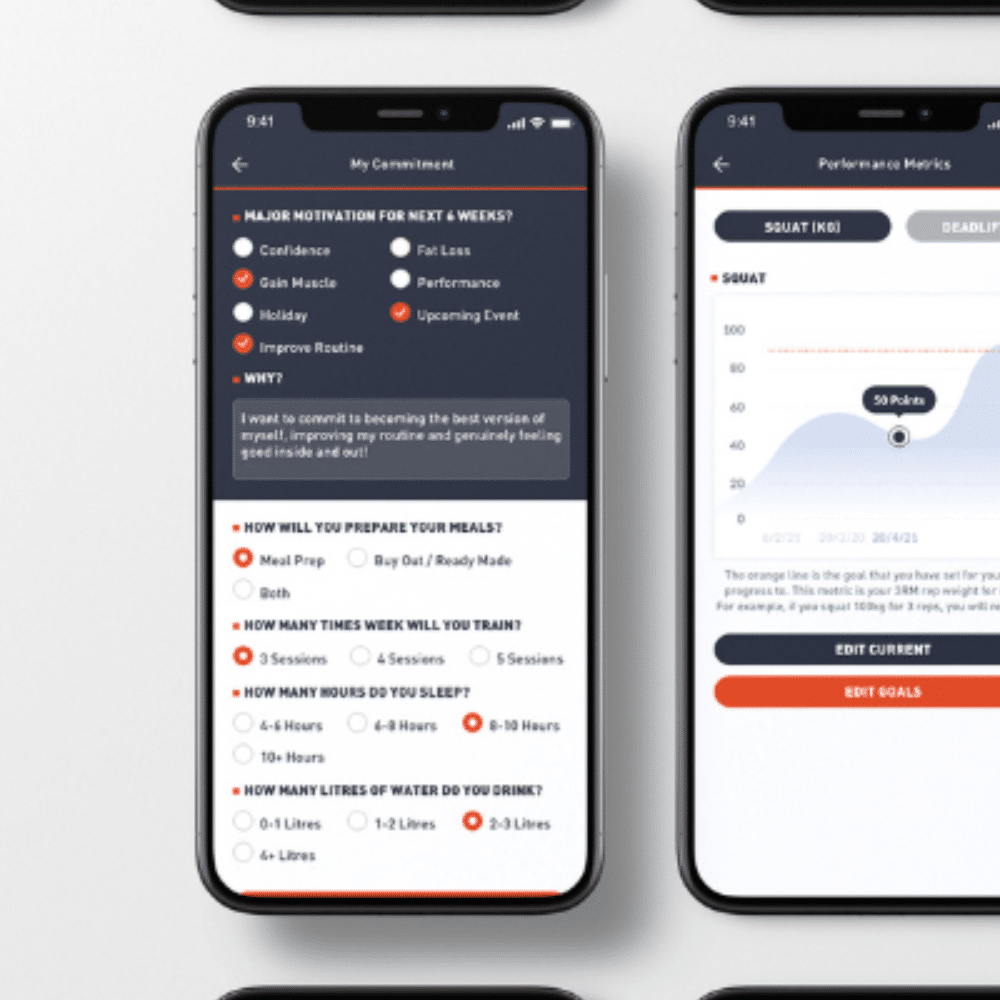 The Intersection of Fitness and Technology